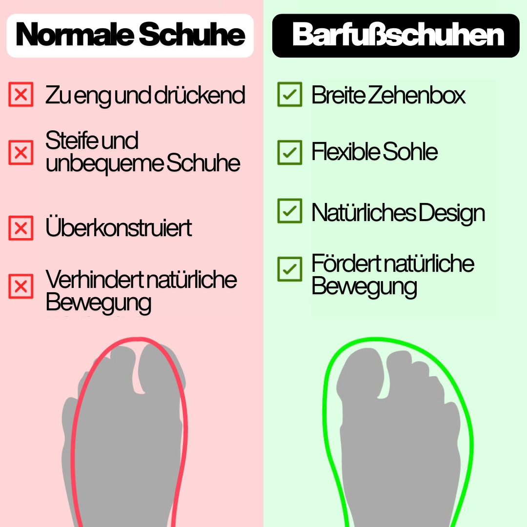 Airflex - Barfußschuhen - By Qivii