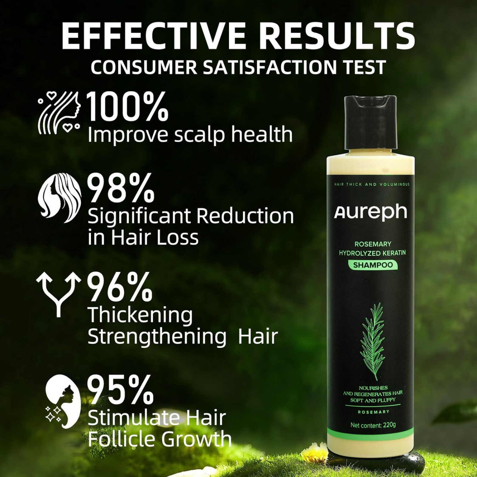 Rosemary Shampoo