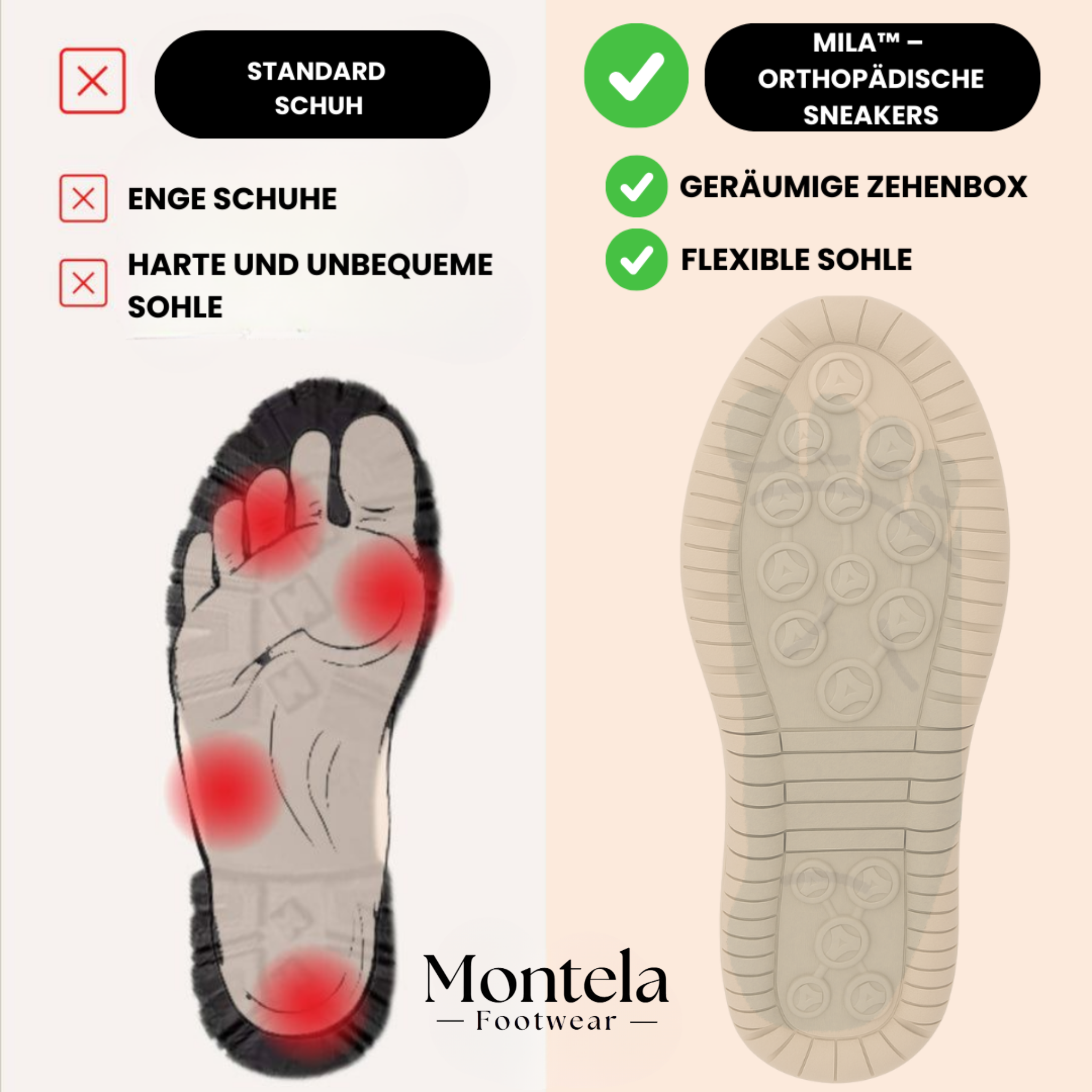 Mila – Komfortable orthopädische Sneakers + Reißverschluss - By Qivii