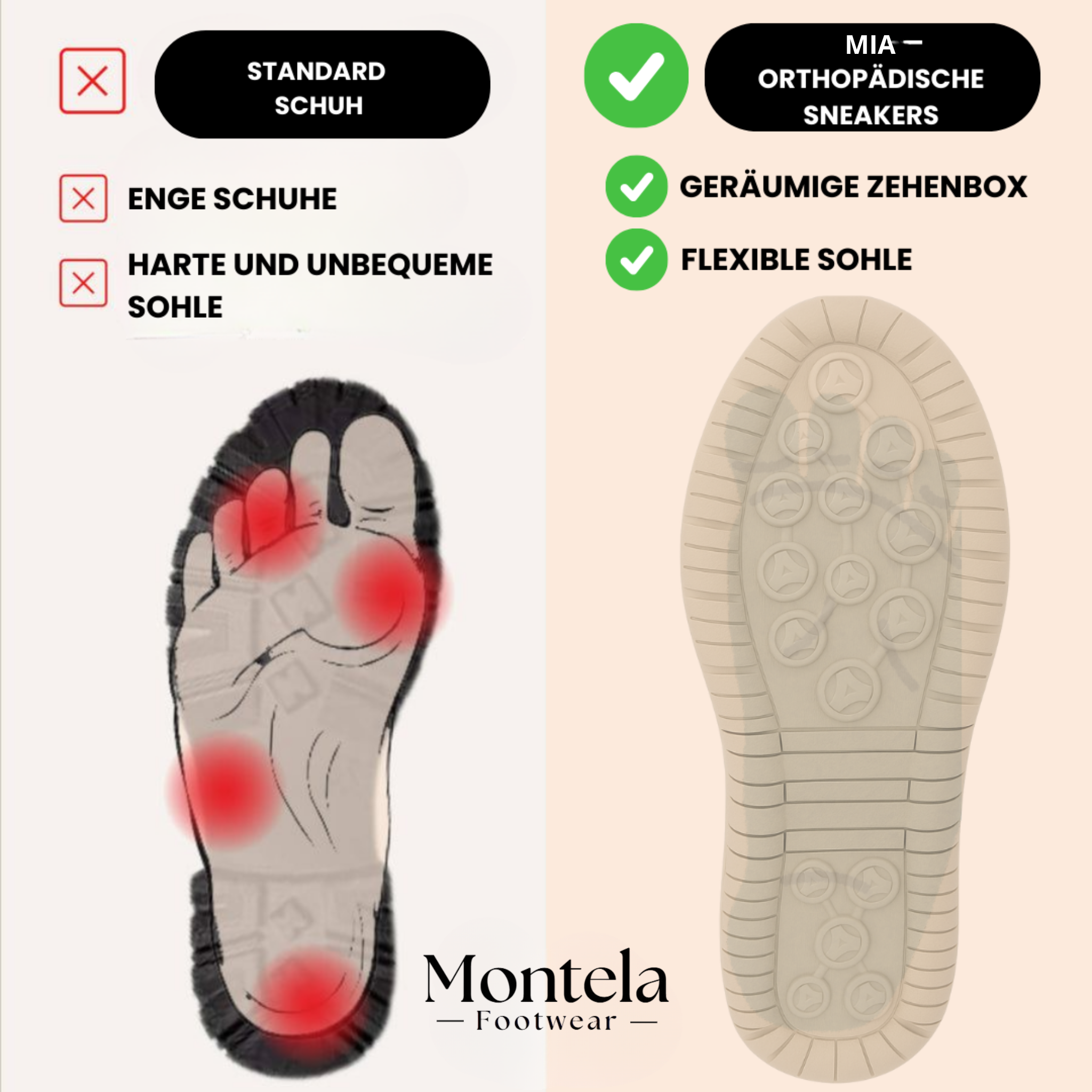 Mia – Komfortable & Schmerzfreie Orthopädische Sneakers - By Qivii