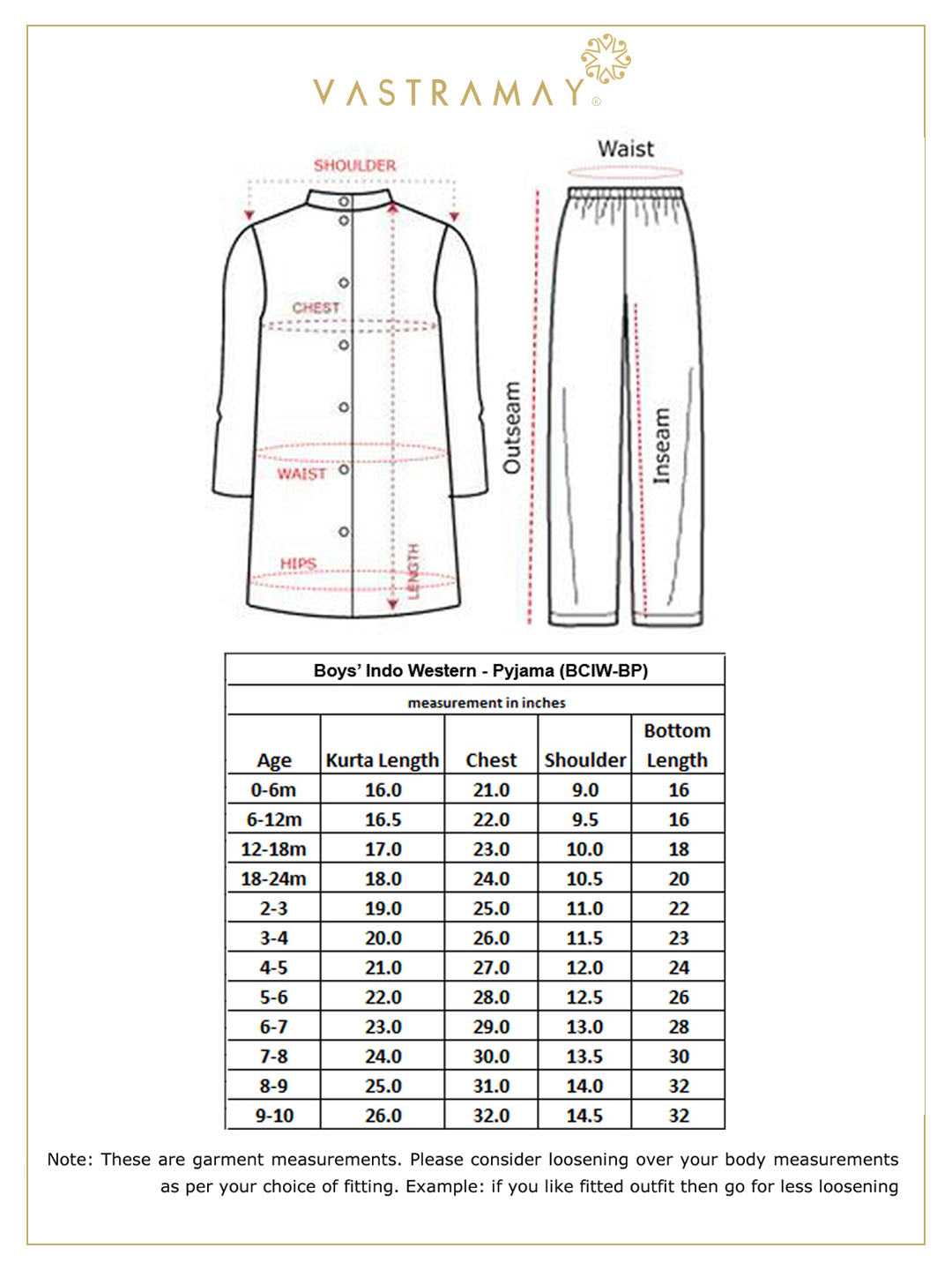 Vastramay Boys' Black Cotton Blend Sherwani And Pyjama Set - qivii