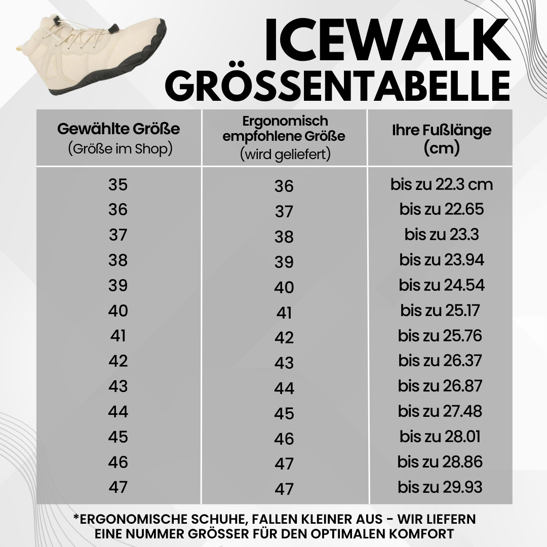 IceWalk - Schmerzlindernde & wasserfeste Thermo-Barfußschuhe - By Qivii