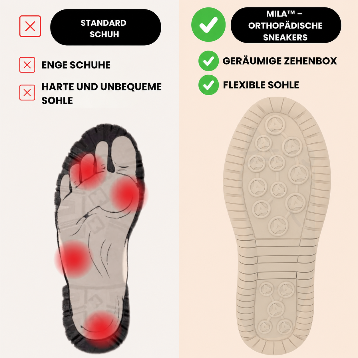 Mila – Komfortable orthopädische Sneakers + Reißverschluss - By Qivii