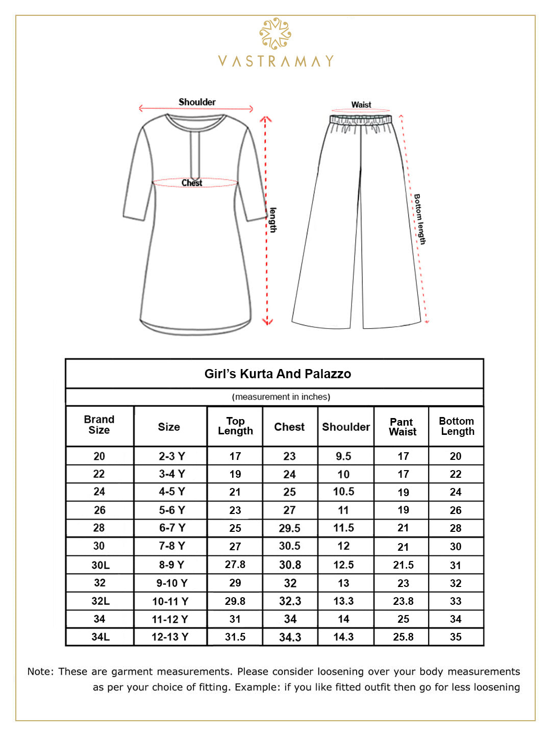 VASTRAMAY Girls Red kurta and Palazzo Pant Dupatta Set - qivii