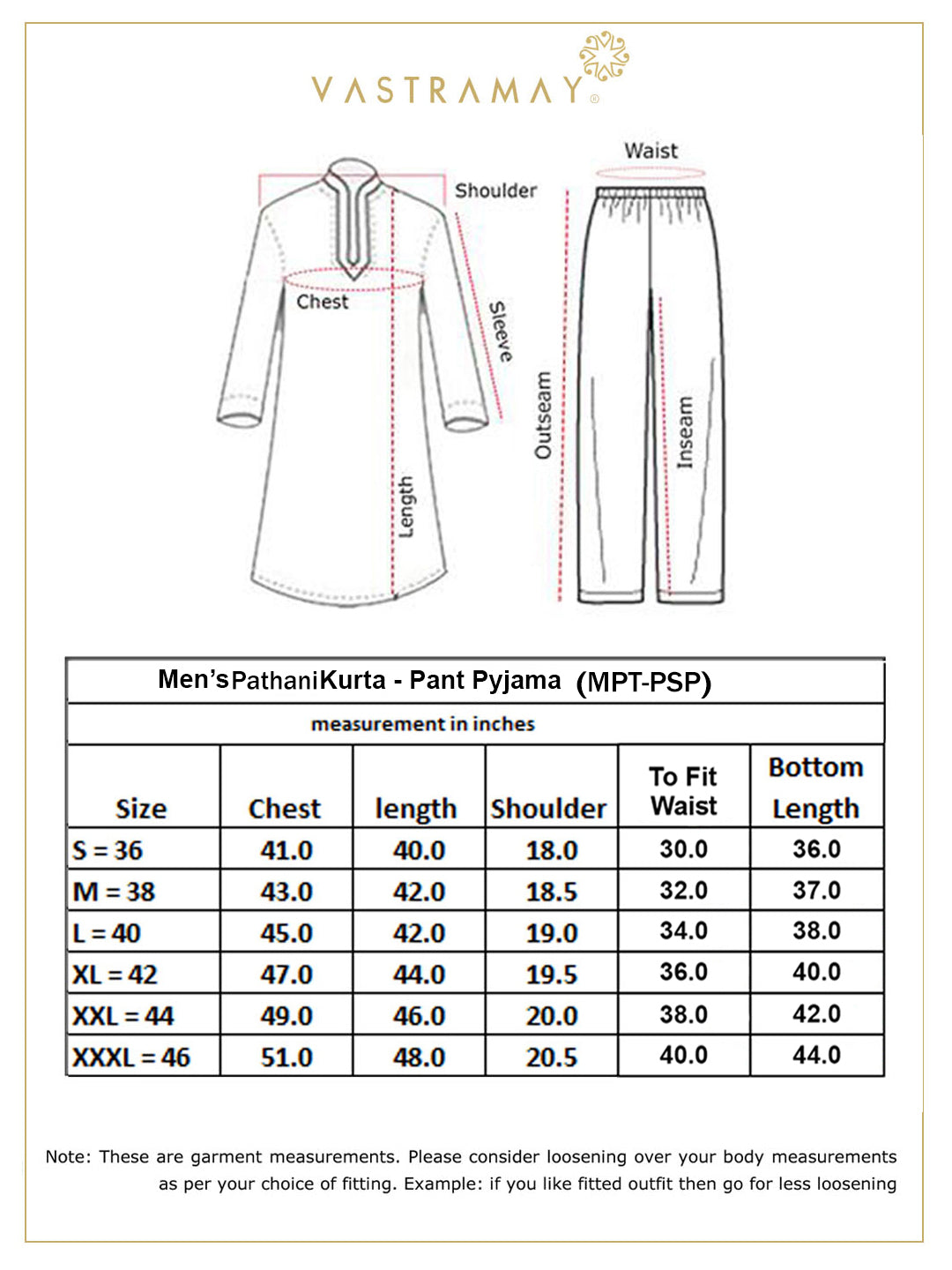 Men's Rust Pathani Suit With White Pant Set