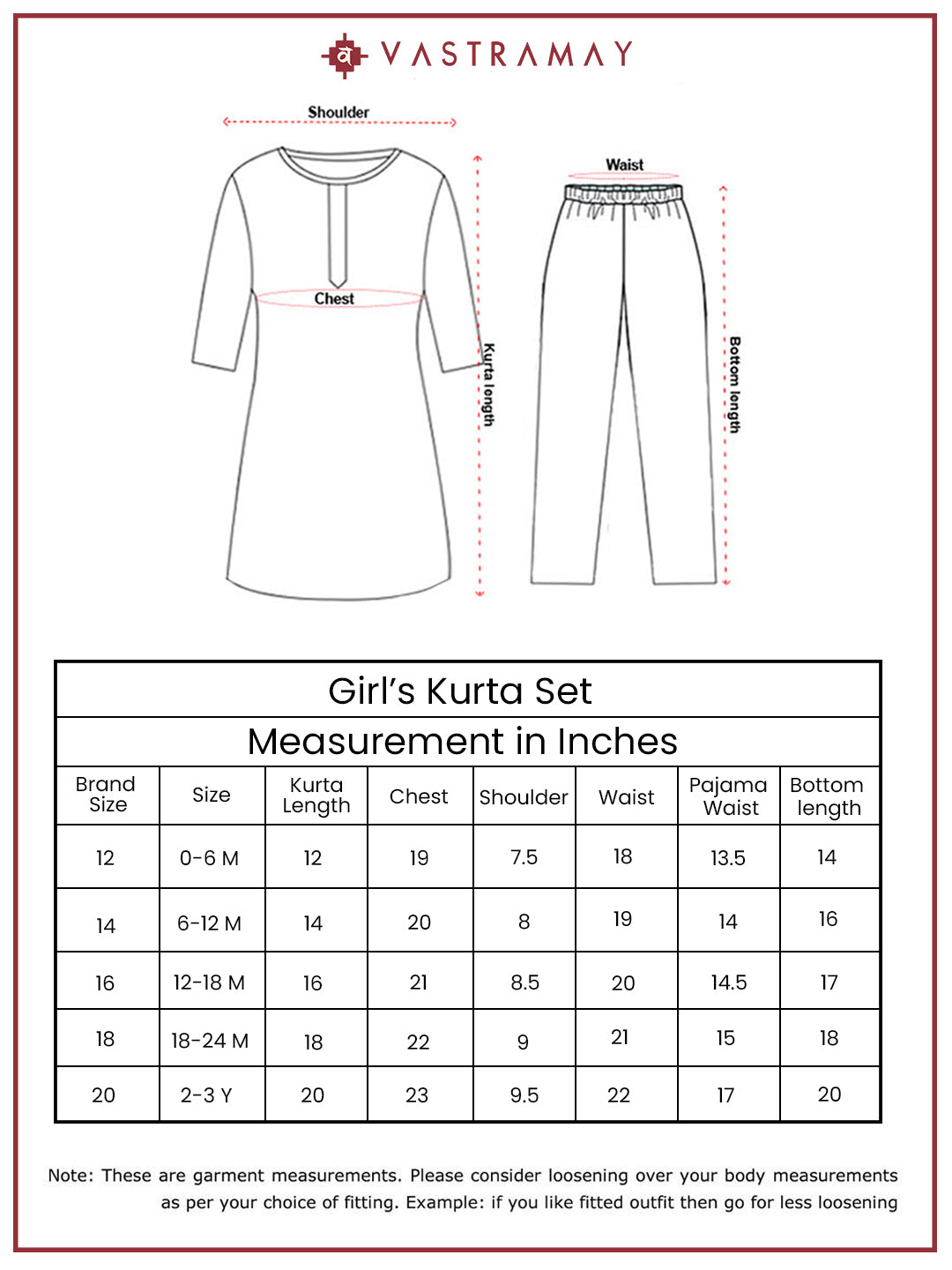VASTRAMAY Girls' Mint Green Kurta Pant Set - qivii