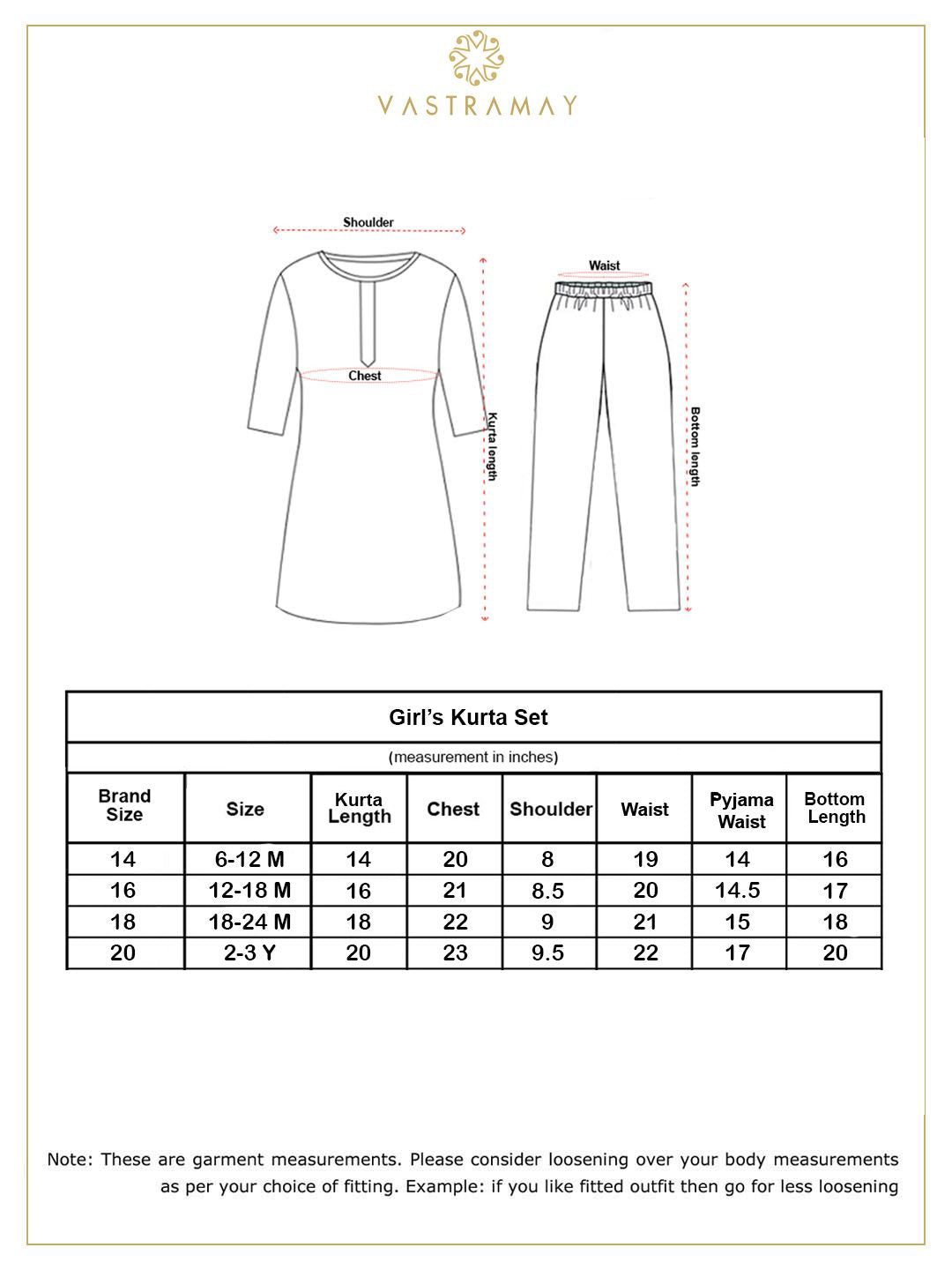 VASTRAMAY Girls Green Ikaat print A-Line Kurta Pyjama Set - qivii