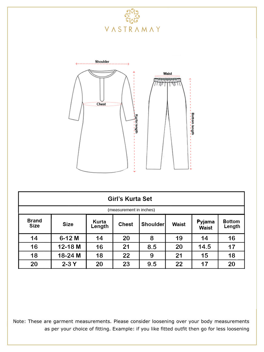 VASTRAMAY Girls Red Angrakha Style Patola Print Kurta Dhoti Set - qivii