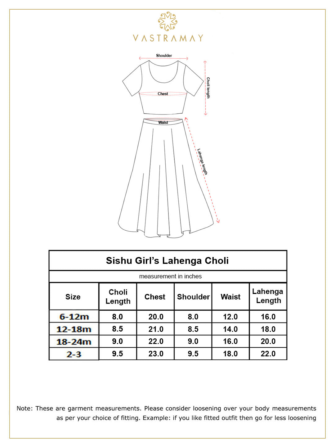 VASTRAMAY Girls' Mint Green Lehenga Choli With Dupatta - qivii