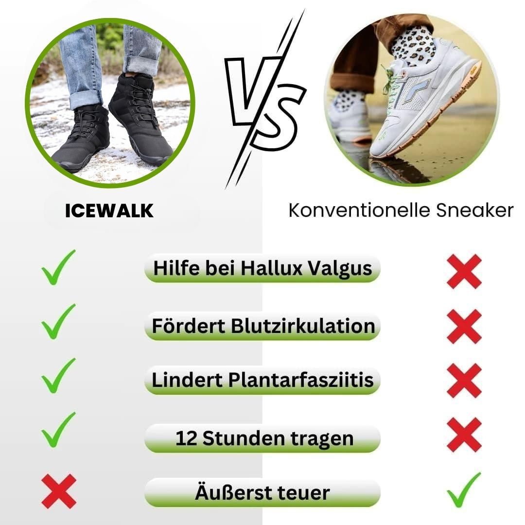 IceWalk - Schmerzlindernde & wasserfeste Thermo-Barfußschuhe  - By Qivii