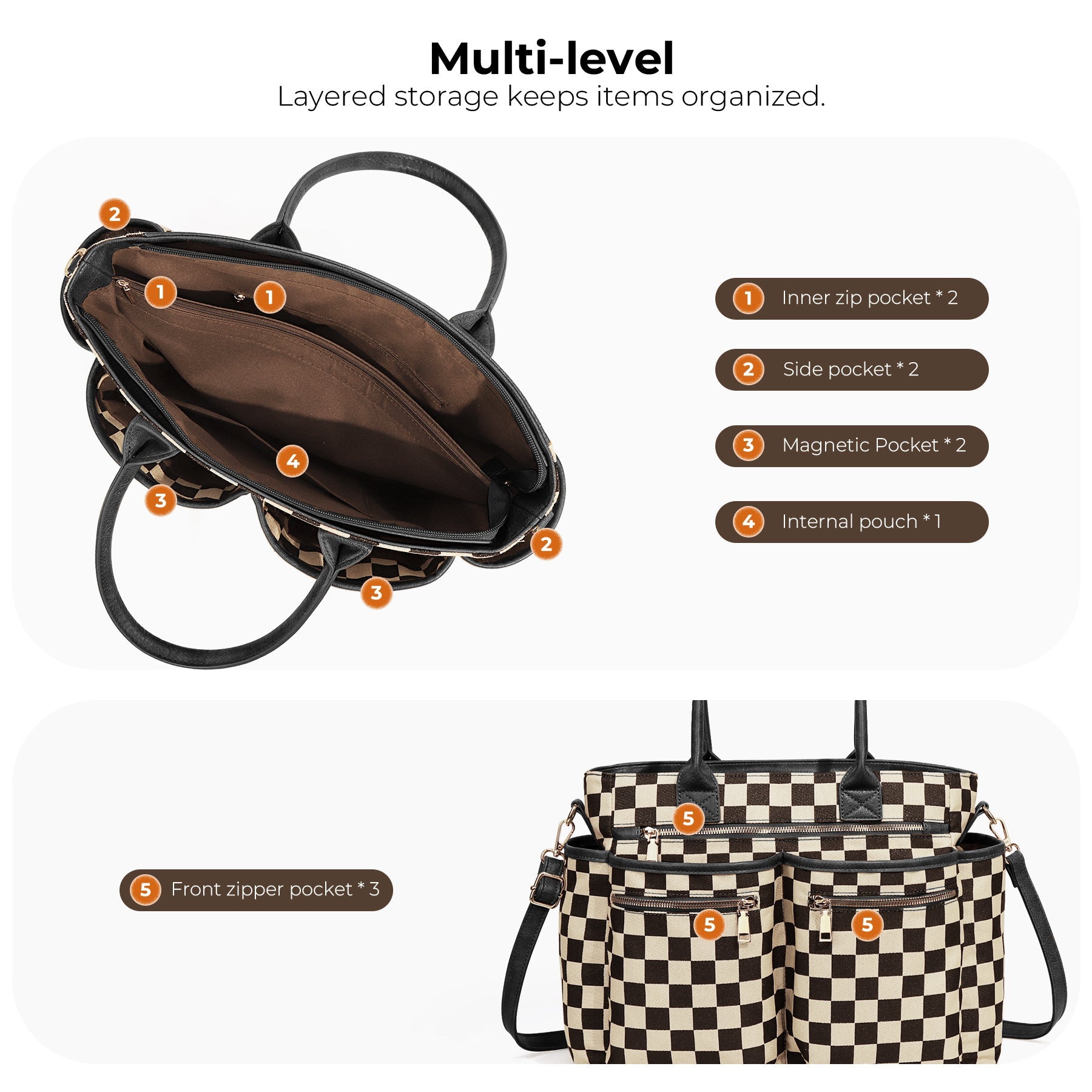 Ounamei Large Checkered Tote Bag for Women | Multi-Pocket Crossbody Shoulder Handbag for Work & Daily Use